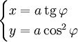 \begin{cases}x=a\,\operatorname{tg}\,\varphi \\y=a\cos^2\varphi \end{cases}