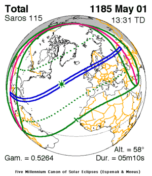 SolarEclipse1185-05-01.gif