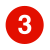 3 symbol